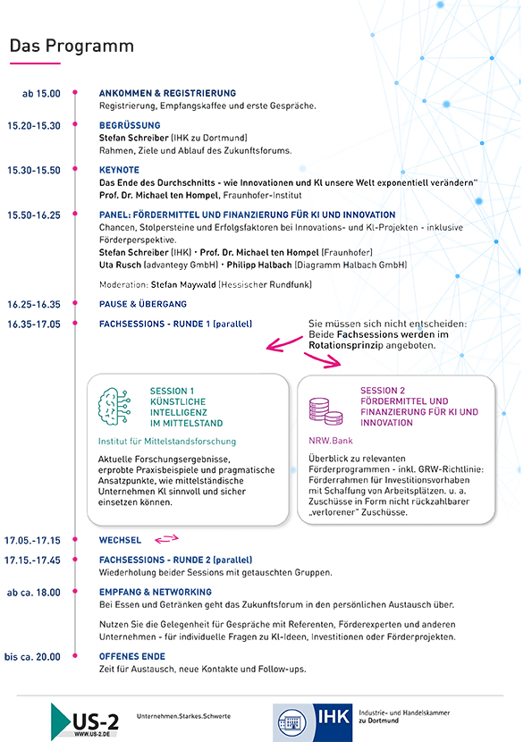 programm zukunftsforum